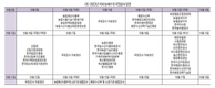 올해 농해수위 국정감사 일정 확정