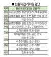 한돈자조금 새 집행부 출범
