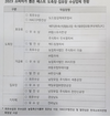 도드람김제·다솔 '2023년 소비자가 뽑은 베스트 도축장' 영광