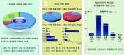 <2024 신년특집> 매력있는 한국축산을 위한 제언