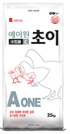 <작심하고 만들었다…신제품 열전> 양축현장 생산성 견인 ‘든든한 동반자’