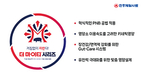 “잘 먹고 잘 크니 돈사 회전율 향상”