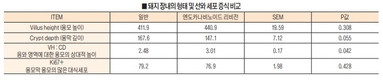 <기획>면역력이 곧 생산성이다/ 무늬만 ‘면역력 증강’ 이제 그만…해답은 ‘항상성’