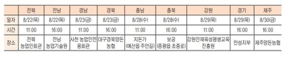 “한돈자조금 내년엔 어떤 사업할까요”
