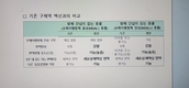“차세대 K-구제역 백신 기술, 국내 넘어 세계로”