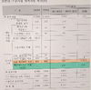 <포커스> 동물약품 수출 올해 현황과 내년 활성화 방안