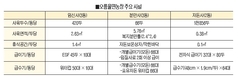 <2025년 신년특집> 프리미엄 K-축산(동물복지농장) / 오름율면농장