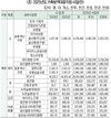 정부, 올해도 가축질병 방역 총력지원 펼친다