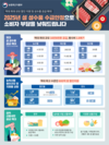 성수품 유통 상황 진단…품목 특성부합 수급안정 방안 추진
