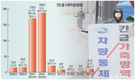 2024년 구제역 비발생 달성…백신접종 청정국 기반 조성의 의미