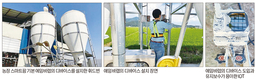 <지속가능 축산, 스마트팜으로 통한다> 에임비랩 / IoT 기반 사료빈 모니터링 시스템