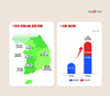 도드람, 조합원 수익 극대화 ‘마지막 퍼즐’ 맞춰졌다