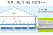 축산법 시행령·규칙 개정…현장 규제 합리화