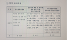 <기획특집> ‘원헬스(One Health), 가축이 건강해야 사람도 환경도 건강하다 1>