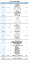 농해수위, ‘2025 국정감사’ 일정 확정