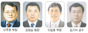 검역원 새 수장은 누구?…하마평 무성